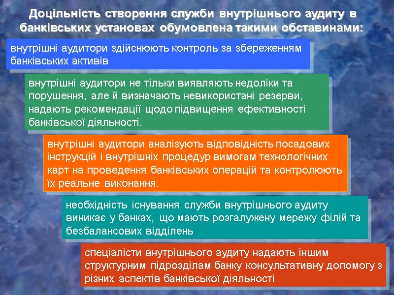 Доцільність створення служби внутрішнього аудиту в банківських установах обумовлена такими обставинами: внутрішні аудитори здійснюють